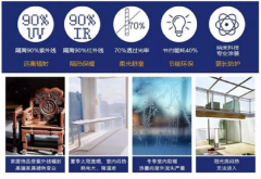 是中国最早成立的专业市场研究公司